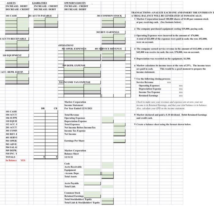sos urgent! ASSETS INCREASE: DEBIT DECREASE: CREDIT LIABILITIES INCREASE: CREDIT DECREASE: DEBIT
