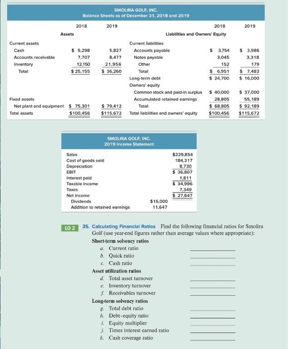 with Pinancial Statements 91 LO 3 LO 2 Profitability ratios 2 Profit