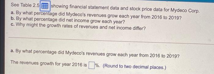  See Table 2.5 B showing financial statement data and stock price