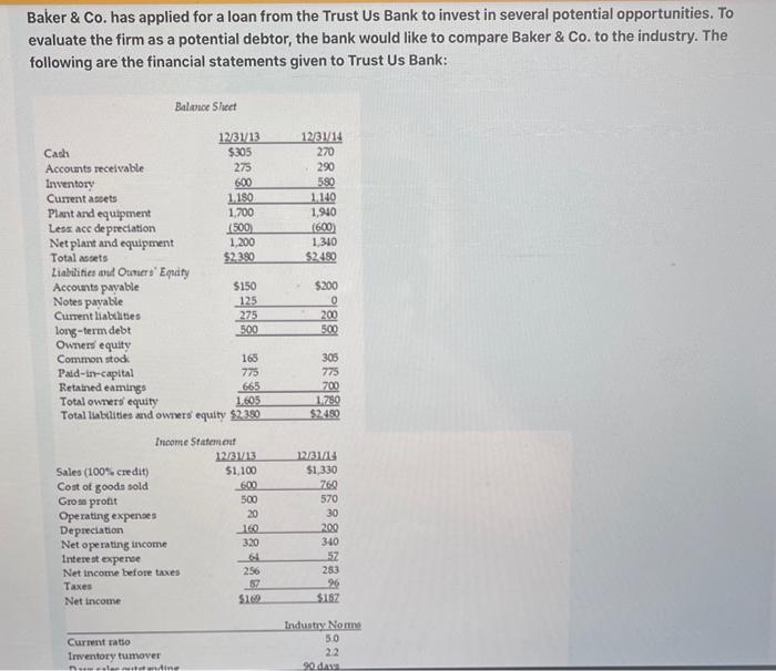 answer fast will leavw good rating Baker \& Co. has applied for