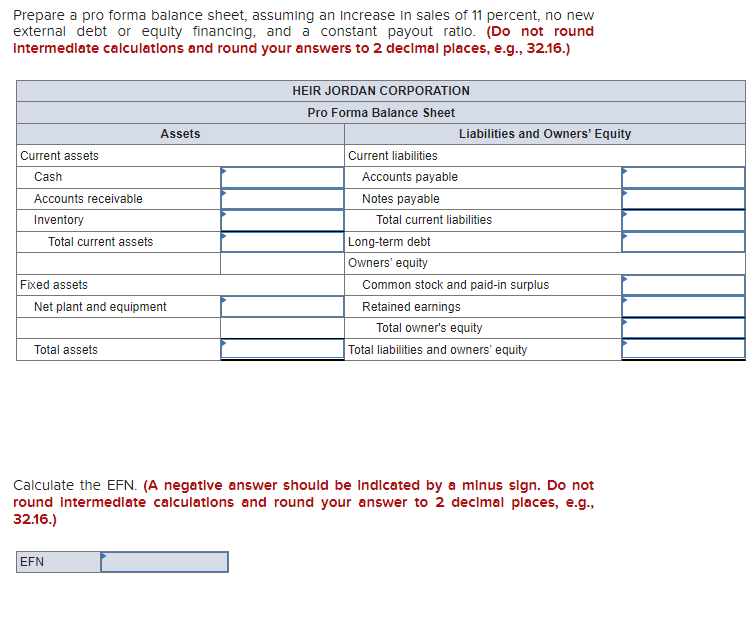 following income statement for the Heir Jordan Corporation: HEIR JORDAN CORPORATION Income