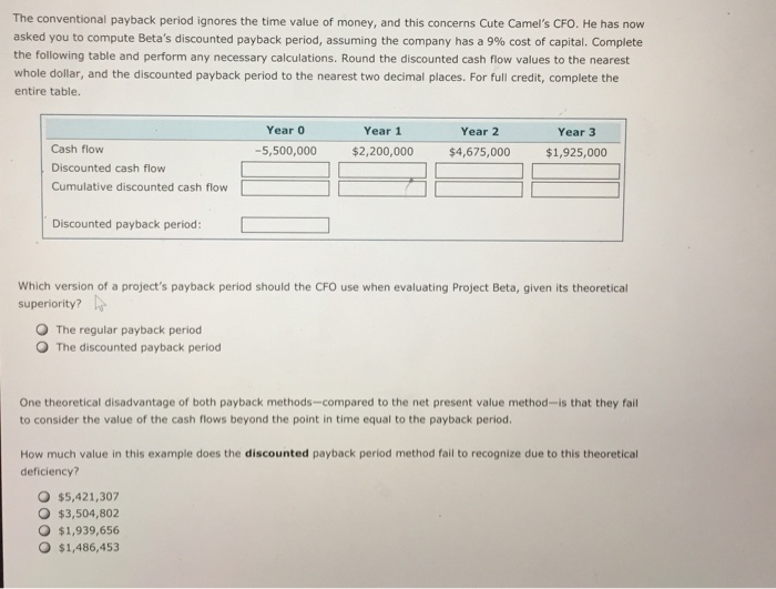 payback period that helps in their capital budgeting decisions. Consider the case