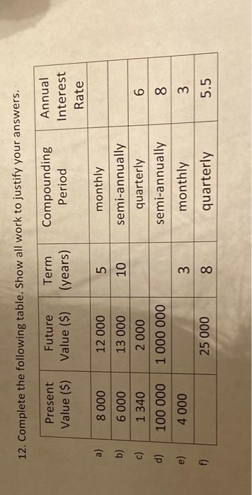  12. Complete the following table. Show all work to justify your