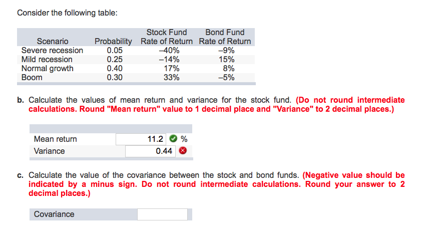 The standard deviation of the market-index portfolio is 20%. Stock A has