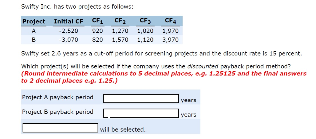 Swifty Inc. has two projects as follows: Project A Initial CF