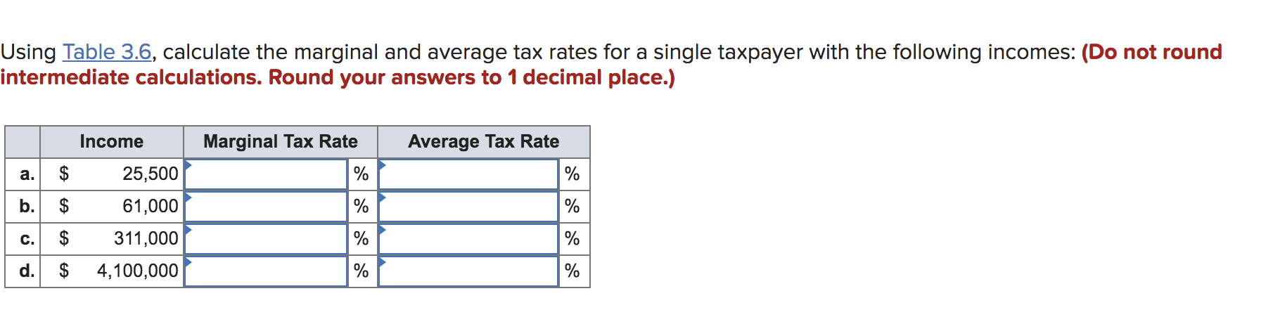  FINANCE PLEASE HELP Using Table 3.6, calculate the marginal and average