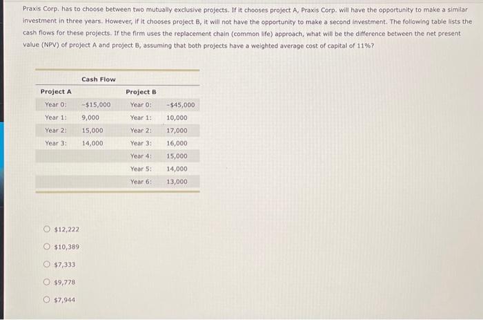  Praxis Corp. has to choose between two mutually exclusive projects. If