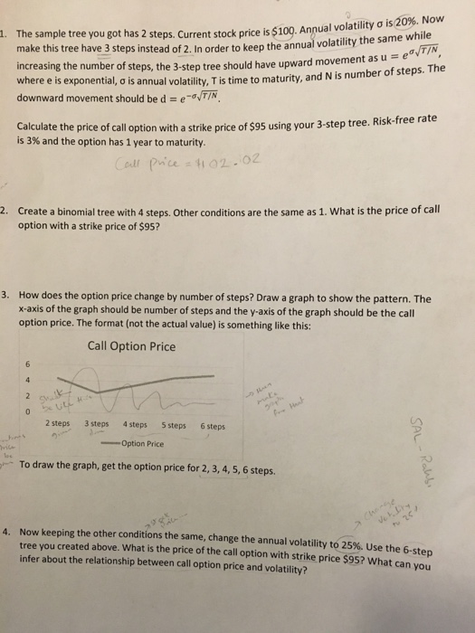  1. The sample tree you got has 2 steps. Current stock