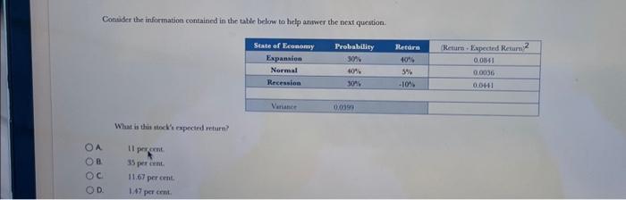  Consider the information contained in the table below to help answer