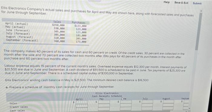  Help Save & Exit Submit Elis Electronics Company's actual sales and