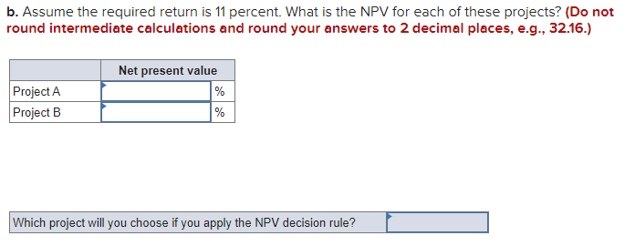 What is the IRR for each of these projects? (Do not round
