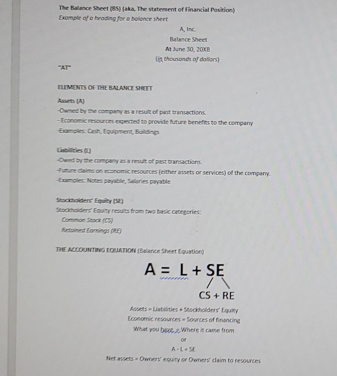 The following accounts were shown on page 1-2 and page 1-5 of