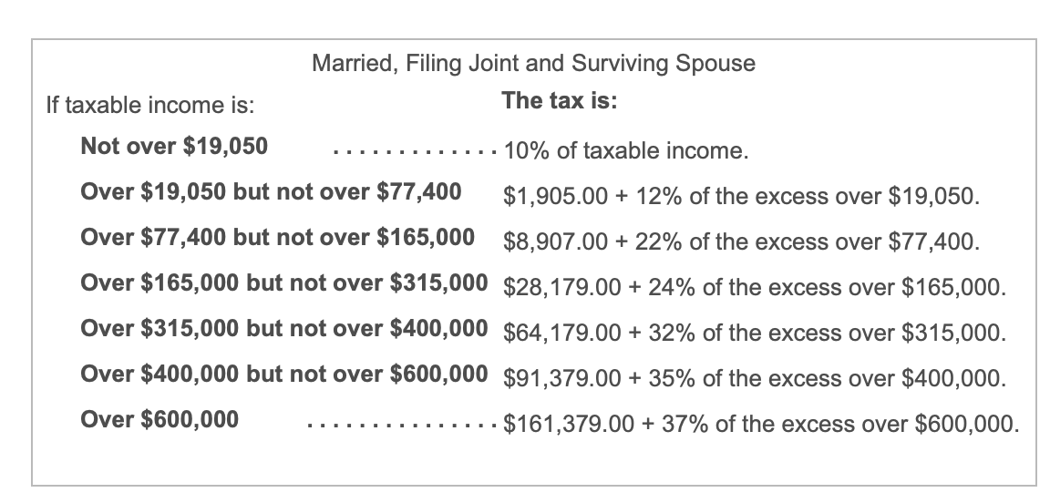 icon to view the independent fact situations.) (Click the icon to view