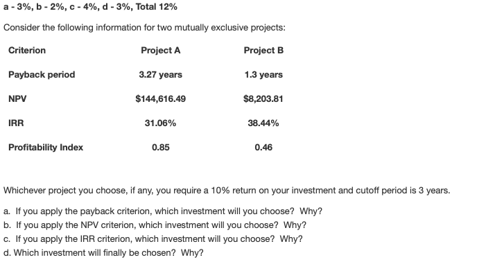 a - 3%, b - 2%, c-4%, d - 3%, Total