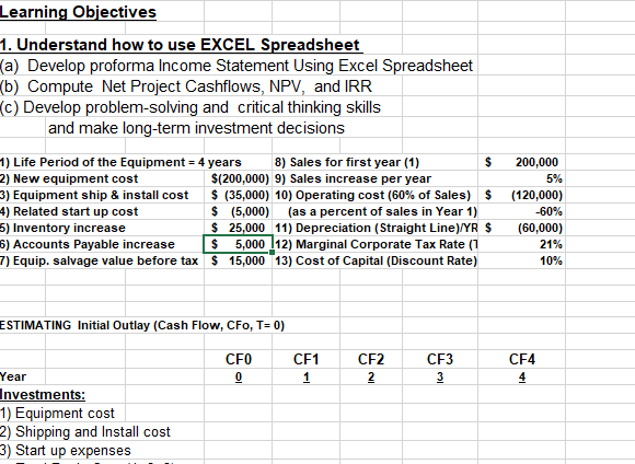 Learning Objectives 1. Understand how to use EXCEL Spreadsheet (a) Develop