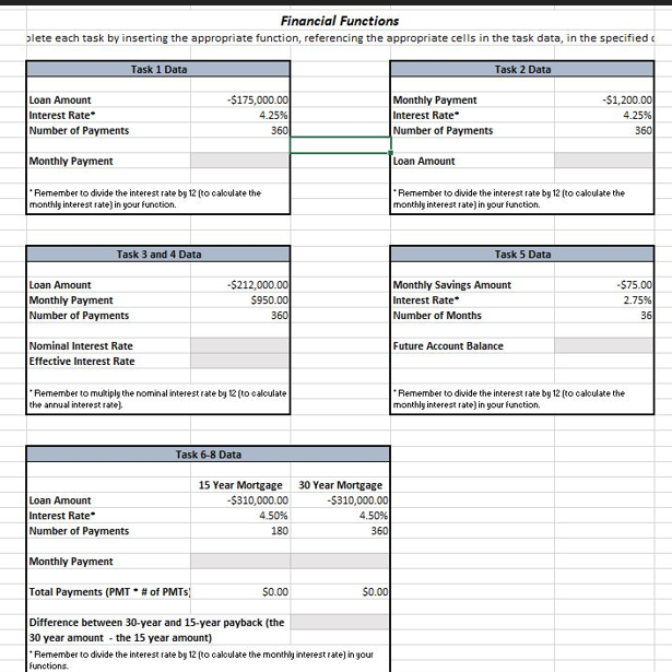 purchasing a home. What will your monthly payment be if you take