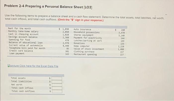  Problem 2-4 Preparing a Personal Balance Sheet (L03) Use the following