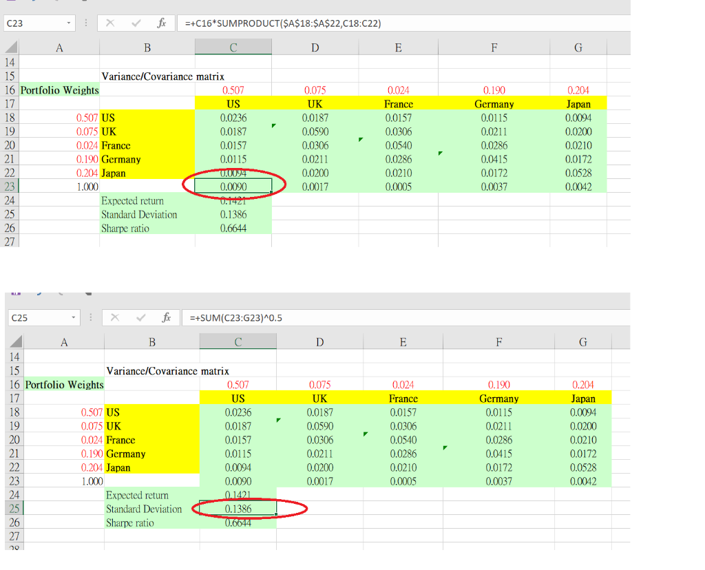 Hello, the excel is obtained from class, Cell C23= product of C16(