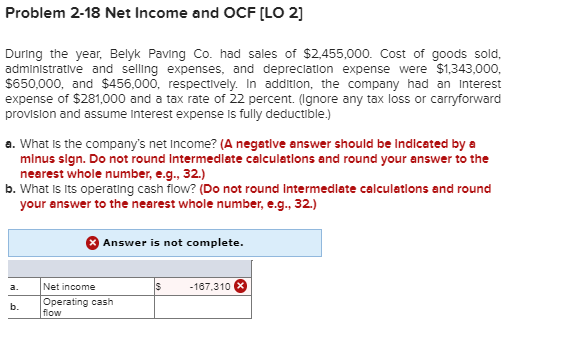 following Information for Ted's Dread Co.: sales = $75,700; costs = $54,900;