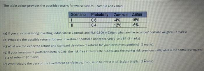  The table below provides the possible returns for two securities -