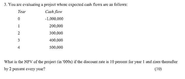  3. You are evaluating a project whose expected cash flows are