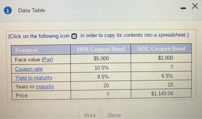 broker faxed to you the following information about two quarterly coupon bonds
