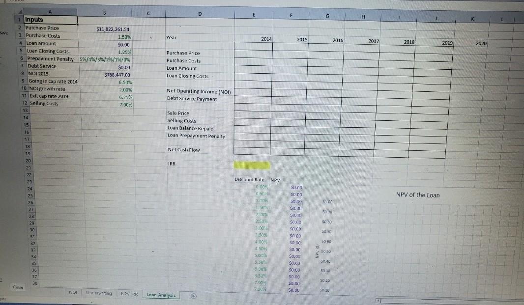 but ONLY include cash-flow related to Ann's loan in the sheet "NPV-IRR".