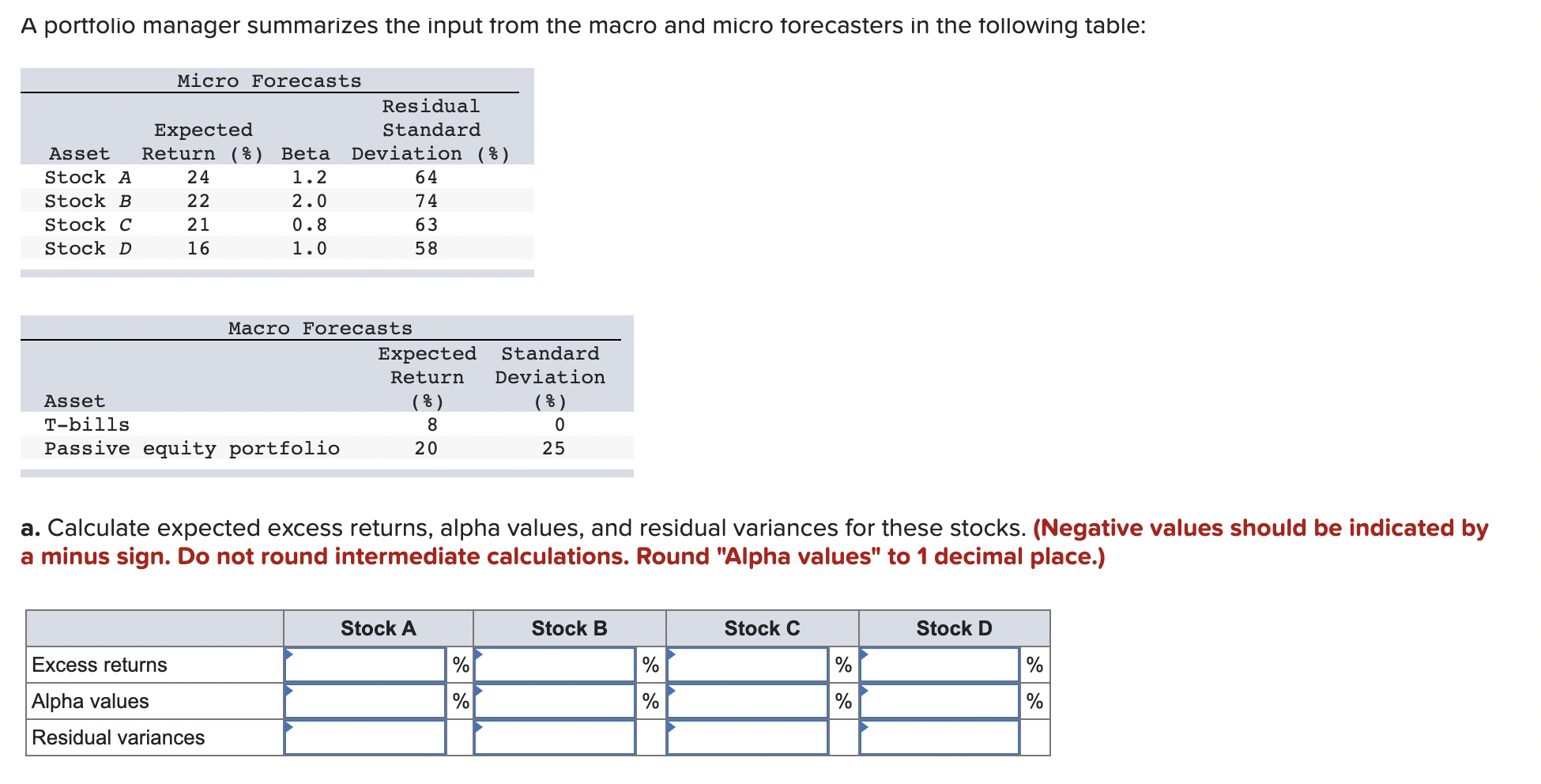  A portfolio manager summarizes the input from the macro and micro