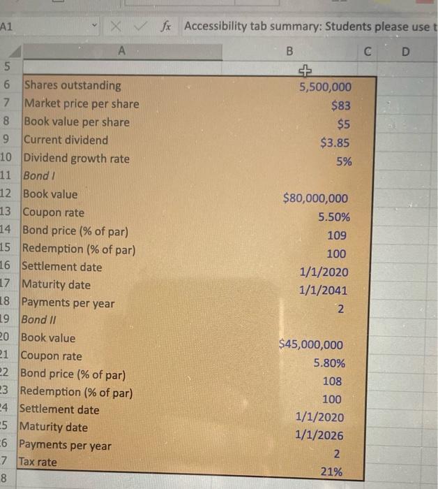 the in A B C D 1 Dani Corp. has 5.5 million