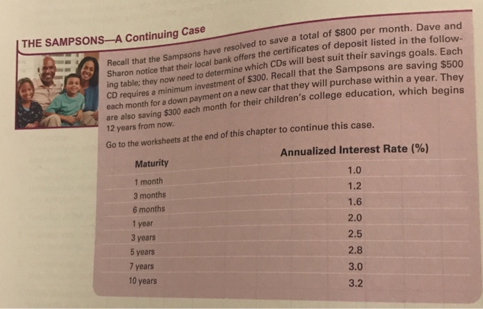  Plaese answer both questions by using the information provided. THE SAMPSONS-A