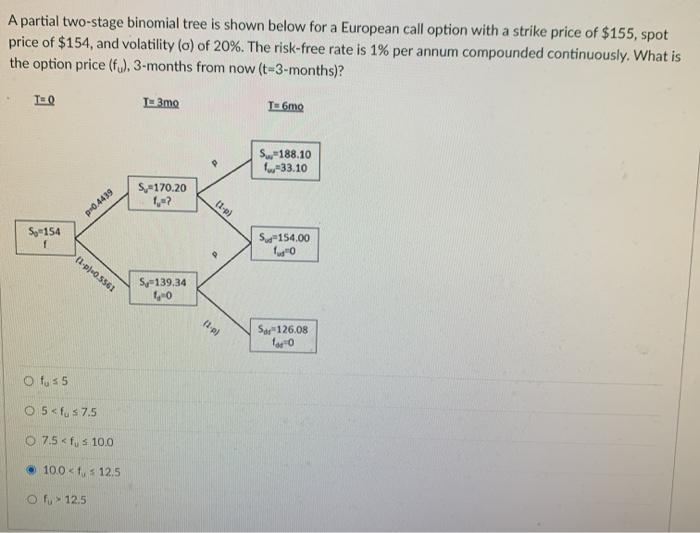 A partial two-stage binomial tree is shown below for a European