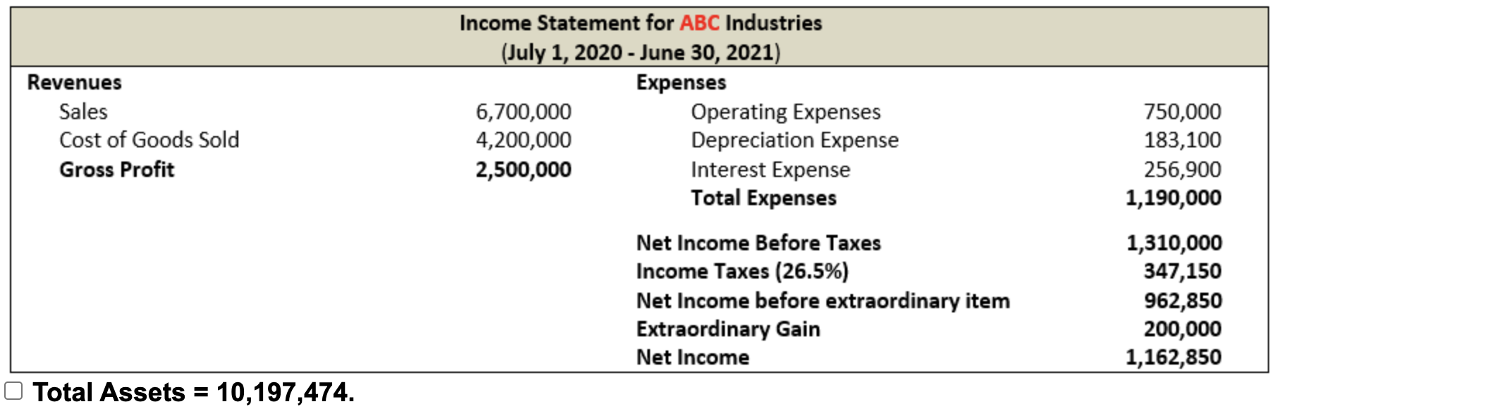 long as the final answer is correct, thank you. ABC Inc. bought