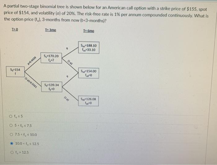  A partial two-stage binomial tree is shown below for an American