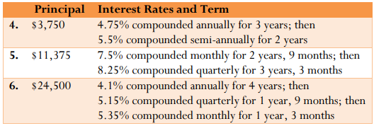 For questions 46, solve for the future value at the end of