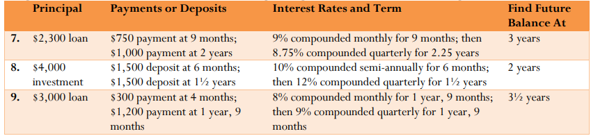 the sequence of interest rate terms based on the information provided. For