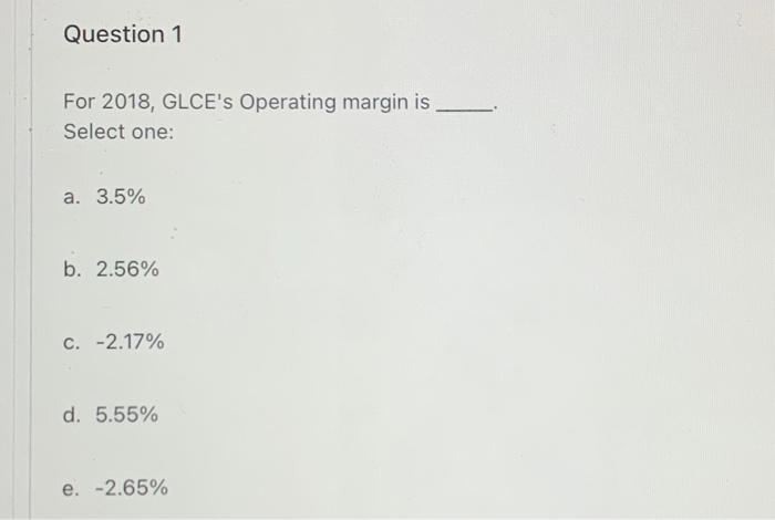  Sorry, here's the guide For 2018 , GLCE's Operating margin is