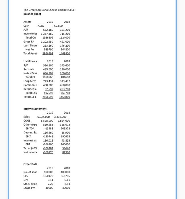 Select one: a. 3.5% b. 2.56% c. 2.17% d. 5.55% e. 2.65%