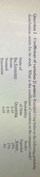 show your work Question 2 - Coefficient of variation (2 points]: Roenfeld