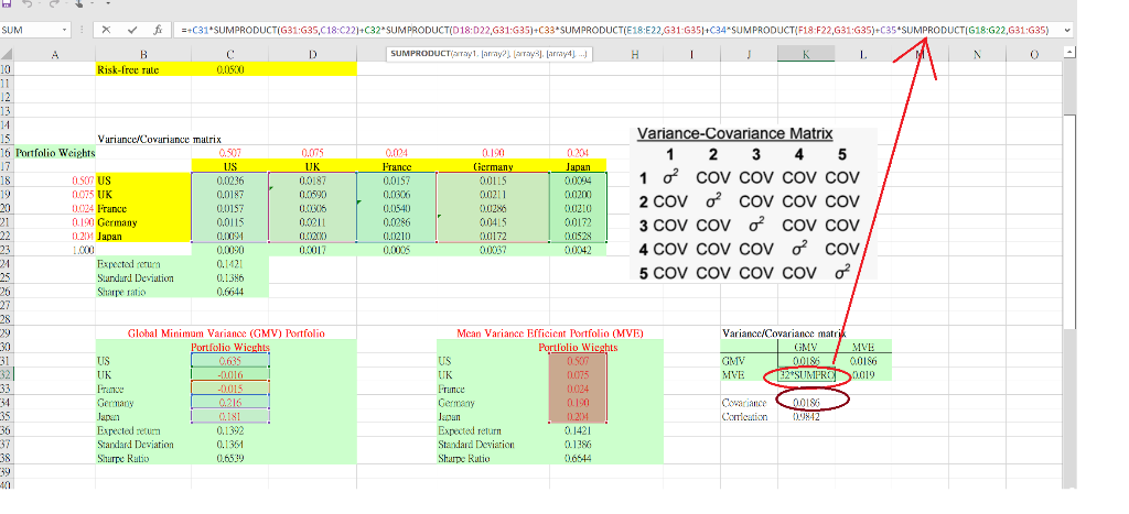 Hello, the grey circle(K34) here has a cell value equals to the