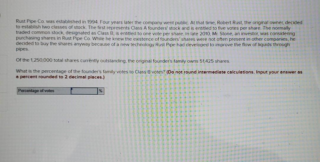 Rust Pipe Co. was established in 1994. Four years later the