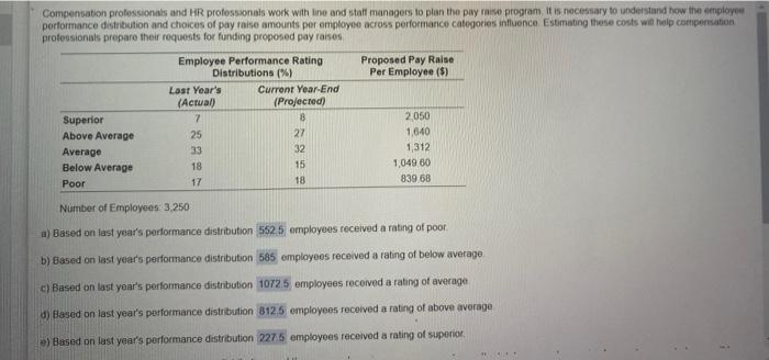  please answer all correctly in the 2nd picture Compensation professionals and