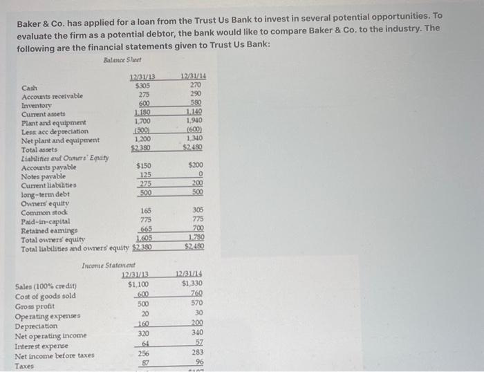  answer fast will leave good rating Baker \& Co. has applied
