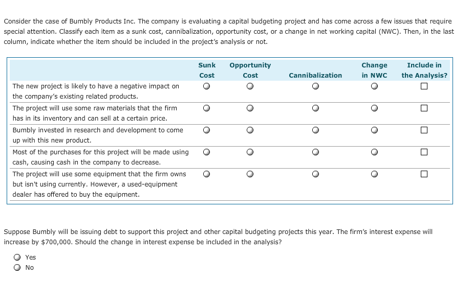 budgeting decisions, they should concern themselves with incremental cash flows, not net