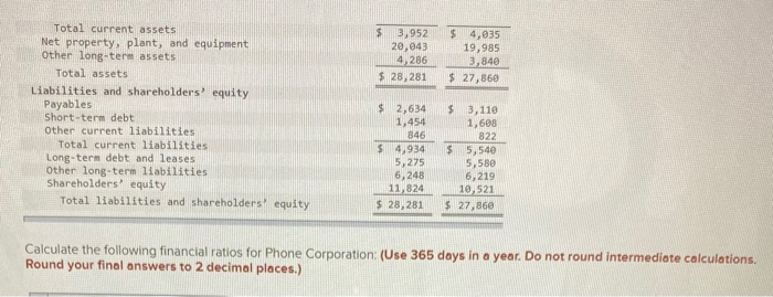 of goods sold Other expenses Depreciation Earnings before interest and taxes (EBIT)