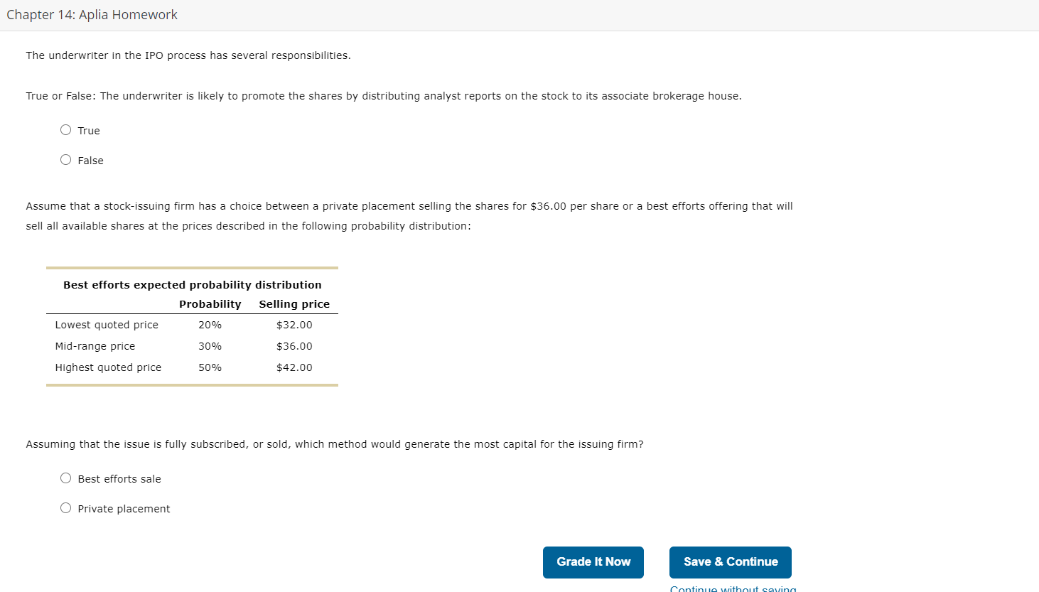 3. More on the IPO process The IPO process involves several entities,