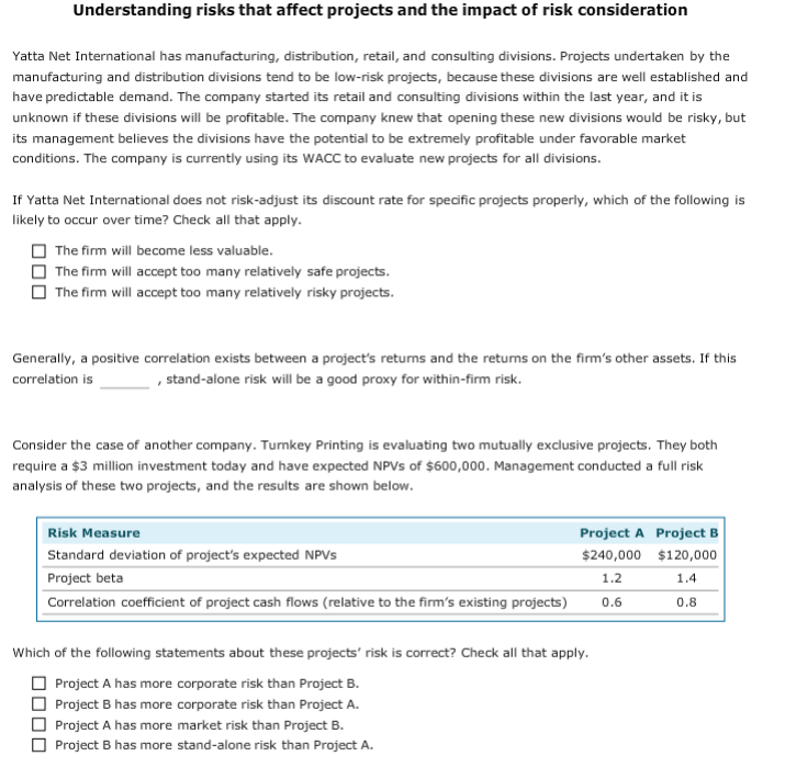  Understanding risks that affect projects and the impact of risk considerationn