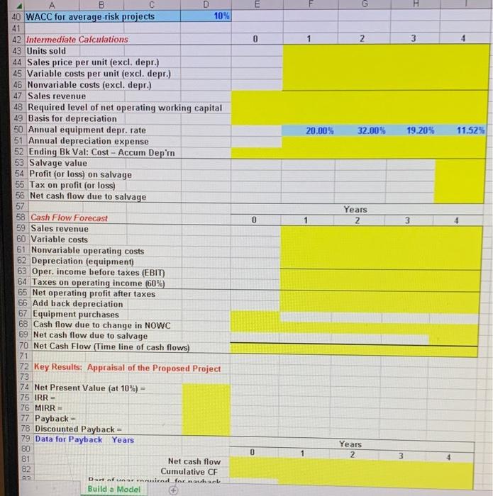 would be used for corporations' Internet activities. It would cost 510 million