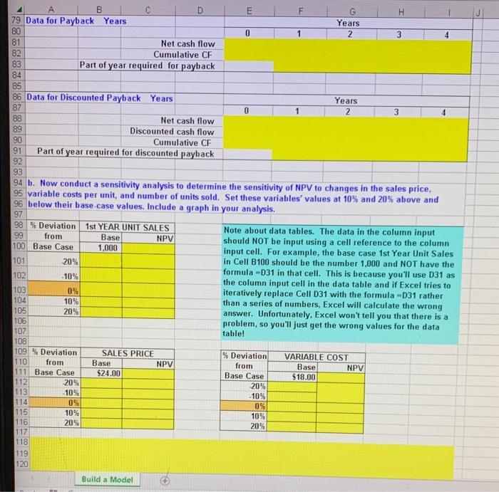 at Year 0 to buy the equipment necessary to manufacture the server.