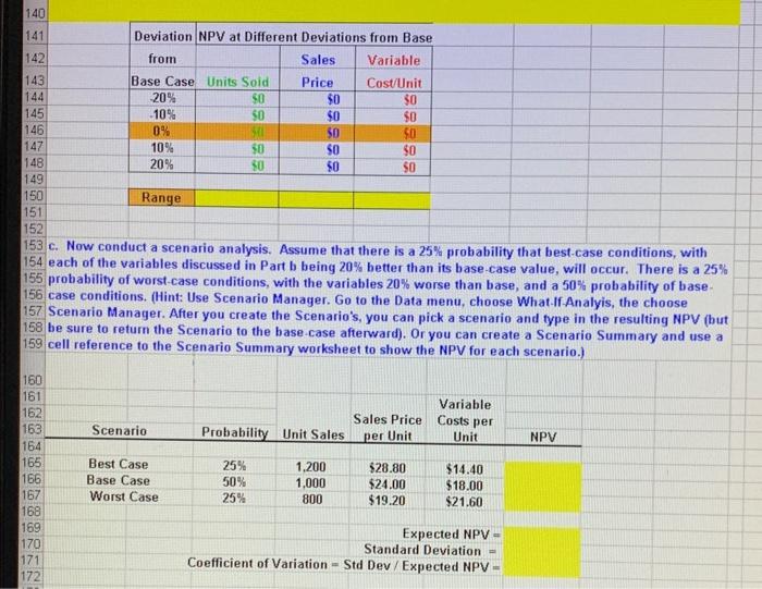 The project would require net working capital at the beginning of each