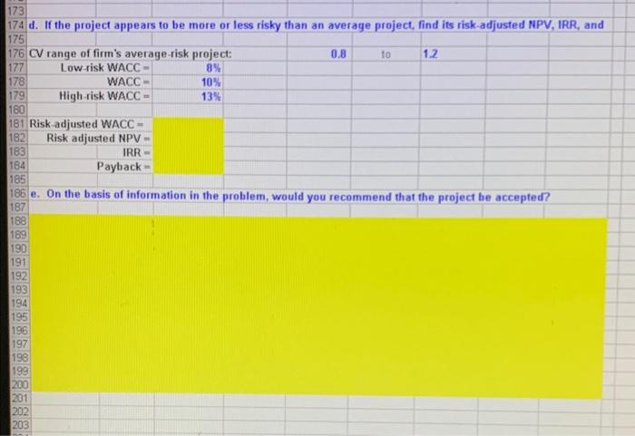 year in an amount equal to 10% of the vear's projected sales;